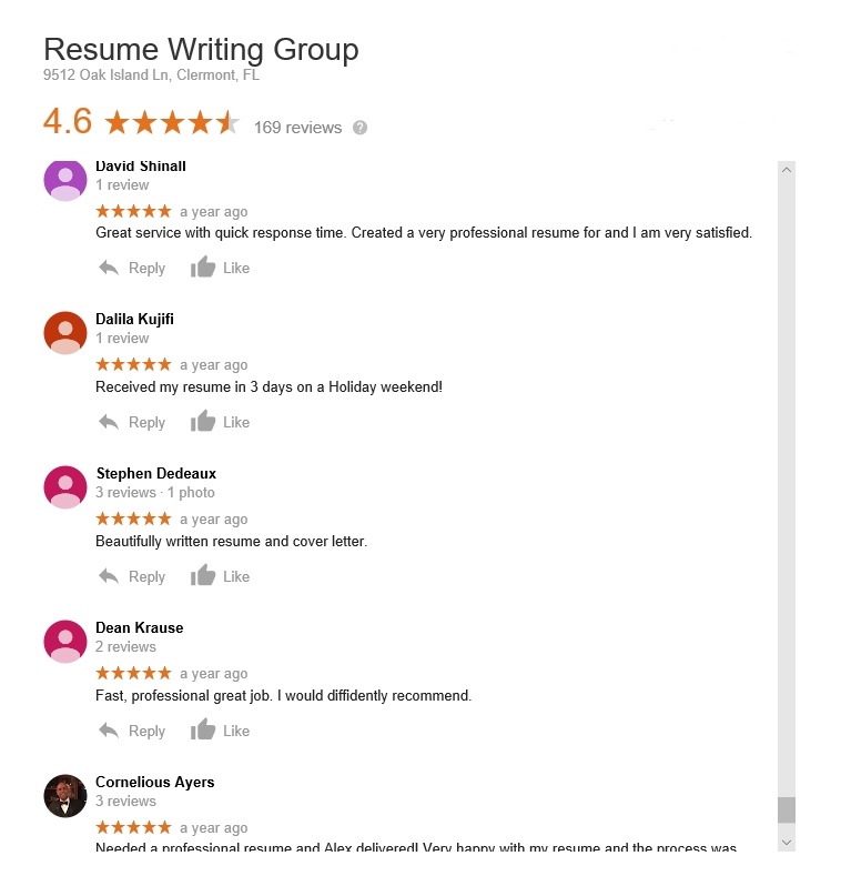 reviews of the resume writing group
